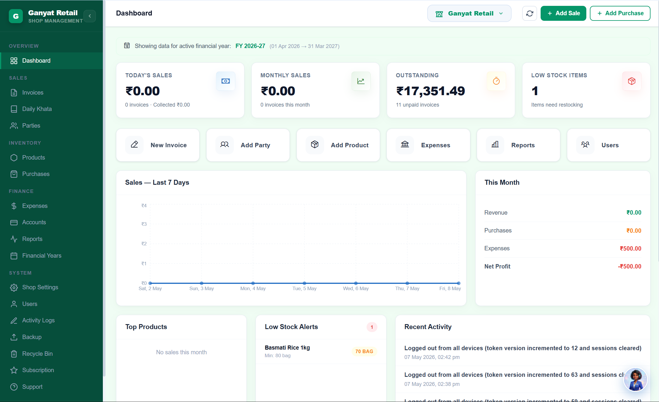 Ganyat Dashboard Screenshot